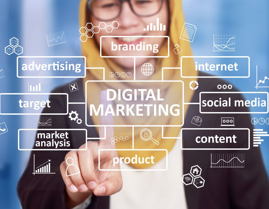 Kesilapan Yang Biasa Berlaku Dalam Strategi Pemasaran Digital (Digital Marketing)